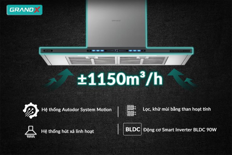 Công nghệ hiện đại - hiệu năng vượt trội - Hút mùi GX H90T78G/ GX H90T78SG