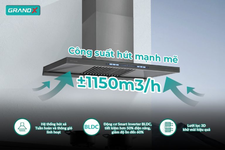 Công nghệ tiên tiến - tối ưu hóa hiệu suất - Hút mùi GX H70T81G / GX H70T81SG