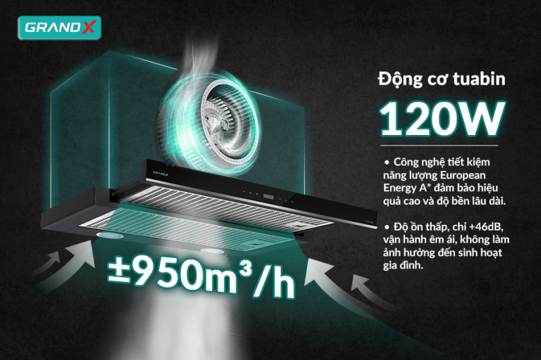 Hiệu suất cao - Hút mùi GX H60F58B