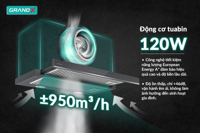 Hiệu suất cao - Hút mùi GX H70F58G
