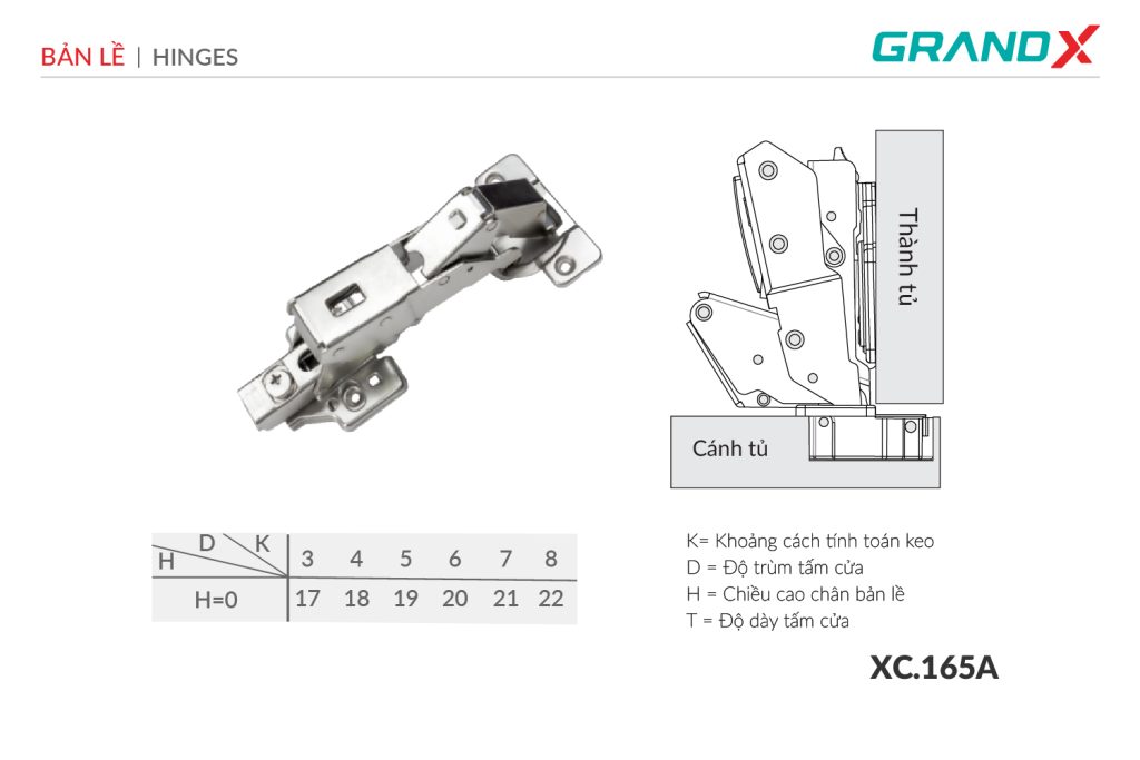BẢN LỀ CAPELLA 165o XC.165A GrandX - ảnh 2