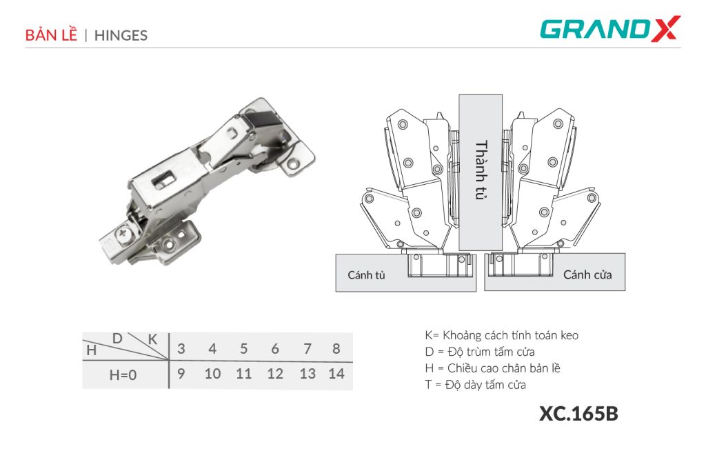 BẢN LỀ CAPELLA 165o XC.165B GrandX - ảnh 2