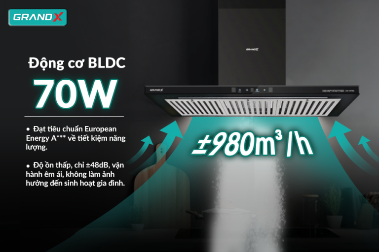 Hiệu suất hút mùi mạnh mẽ, êm ái - Hút mùi GX H70T65