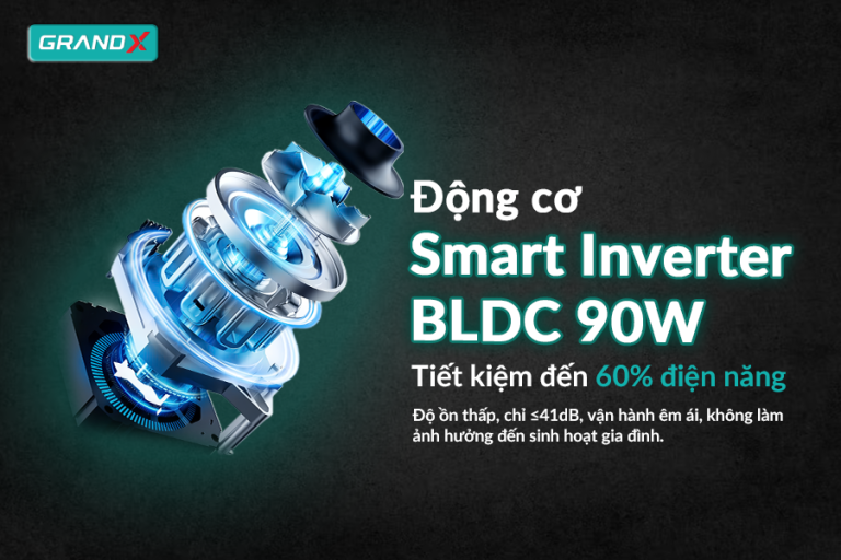 Hút mùi GX H70F85B hiệu suất vượt trội – Làm sạch nhanh, vận hành êm ái - Hút mùi GX H70F85B