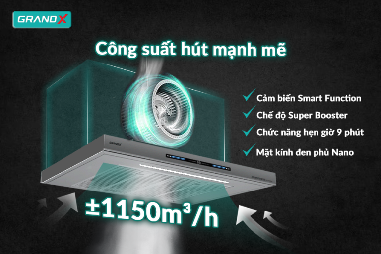 Đặc điểm nổi bật của hút mùi GX H70F85G - Hút mùi GX H70F85G