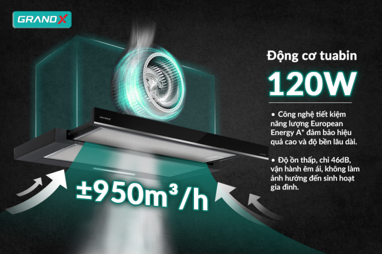 Hiệu năng mạnh mẽ – Vận hành êm ái - Hút mùi GX H60F56B