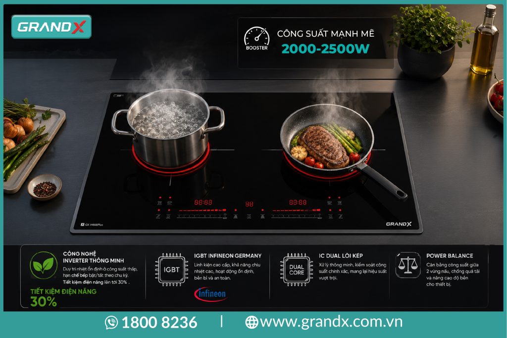 Bếp từ GX IH666Plus nấu nhanh với công suất mạnh mẽ - Bếp từ GX IH666Plus