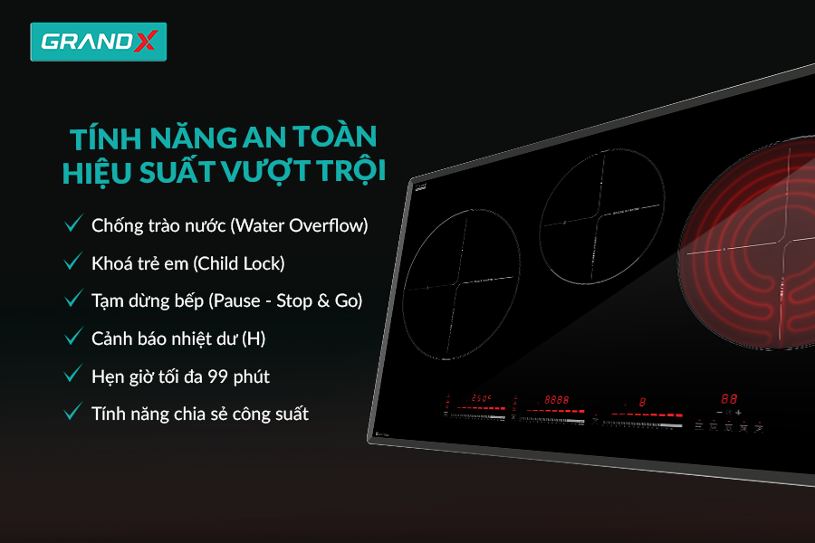 Tính năng an toàn và hiệu suất vượt trội - Bếp điện từ GX E738LUX