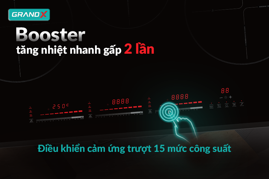 Hiệu suất mạnh mẽ - nấu ăn nhanh chóng - Bếp từ 3 vùng nấu GX IH736LUX