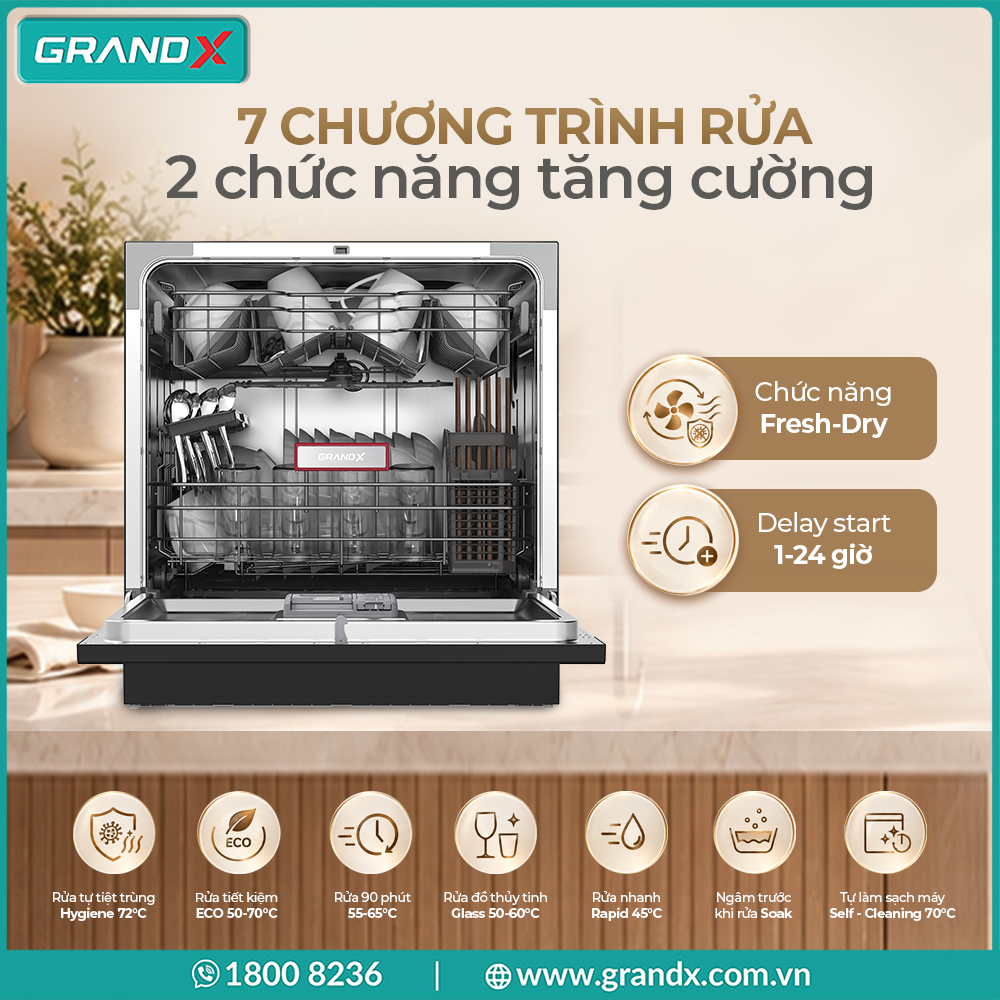 7 chương trình rửa - đáp ứng đa dạng nhu cầu - Máy rửa bát SMS6GX10B